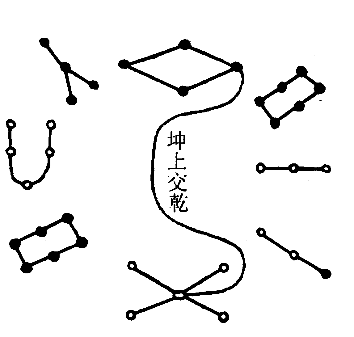 〔圖〕