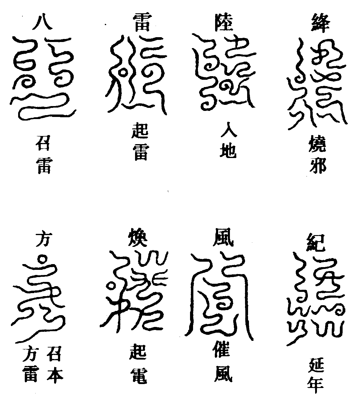 〔圖〕