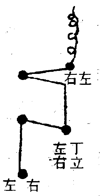 〔圖〕