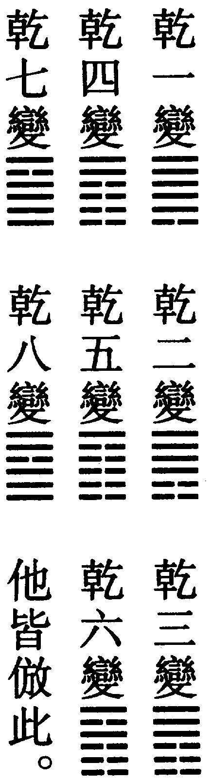 〔圖〕