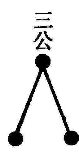 〔圖〕