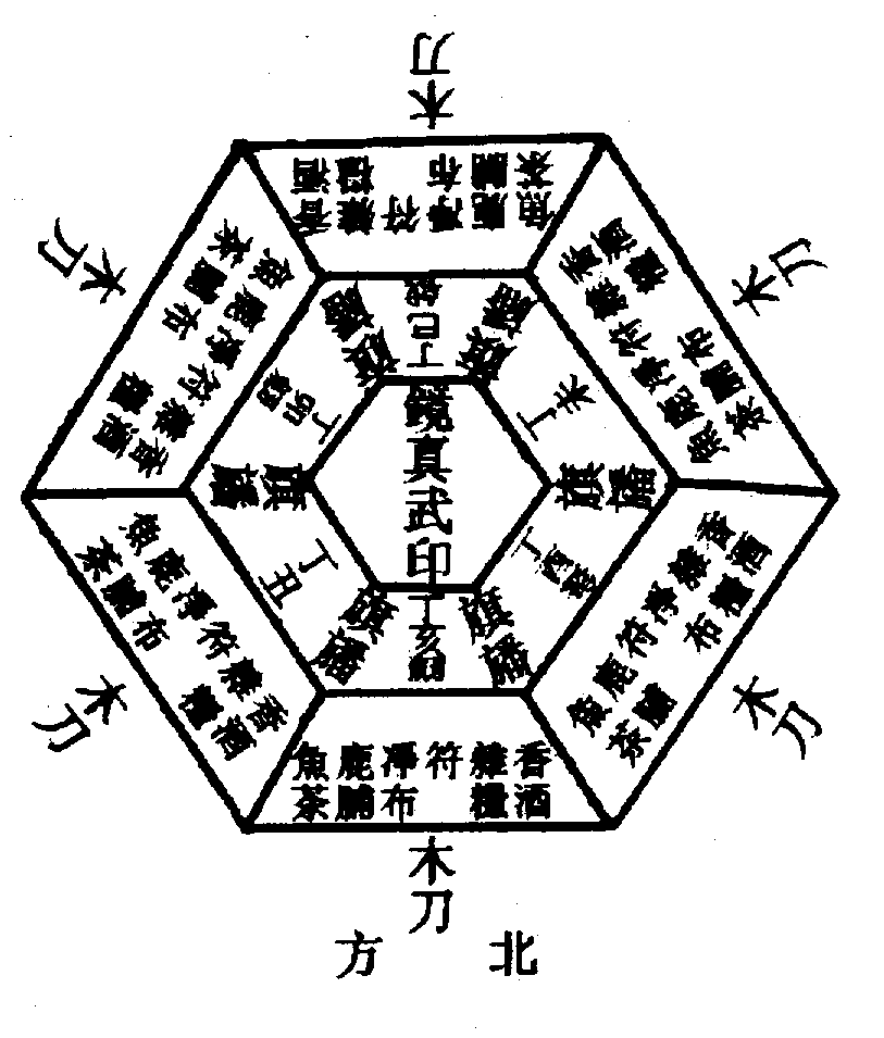 〔圖〕