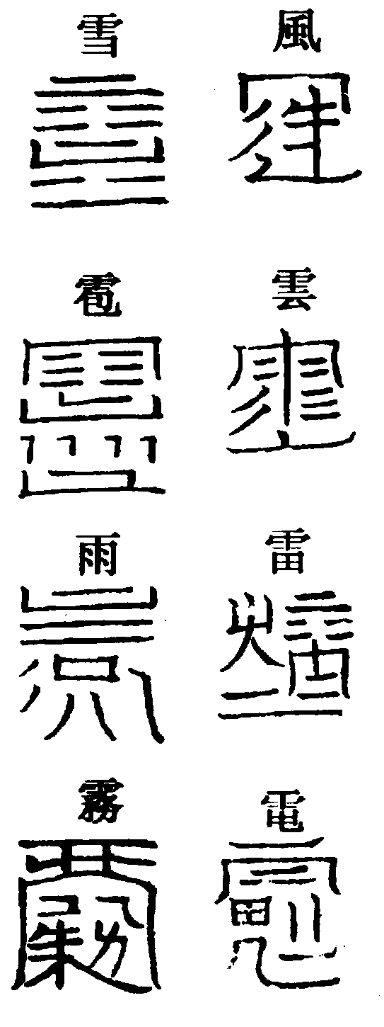 〔圖〕
