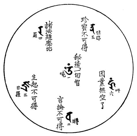 〔圖〕