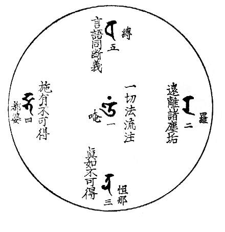 〔圖〕