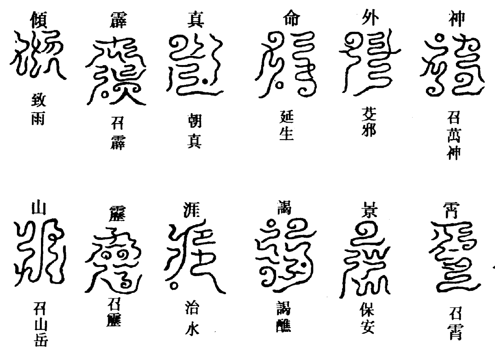 〔圖〕