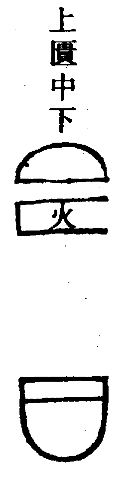 〔圖〕