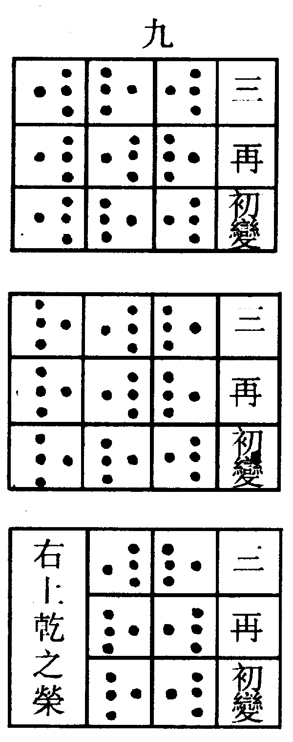 〔圖〕