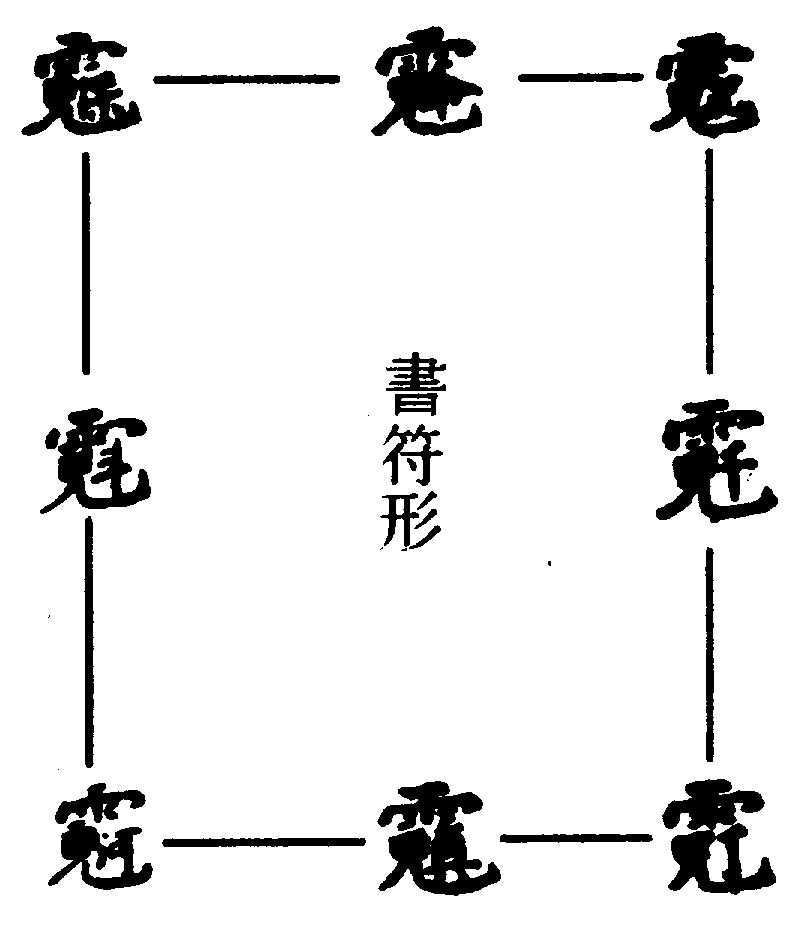 〔圖〕