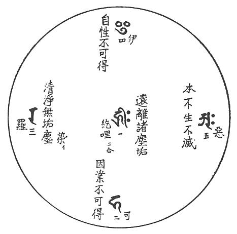 〔圖〕