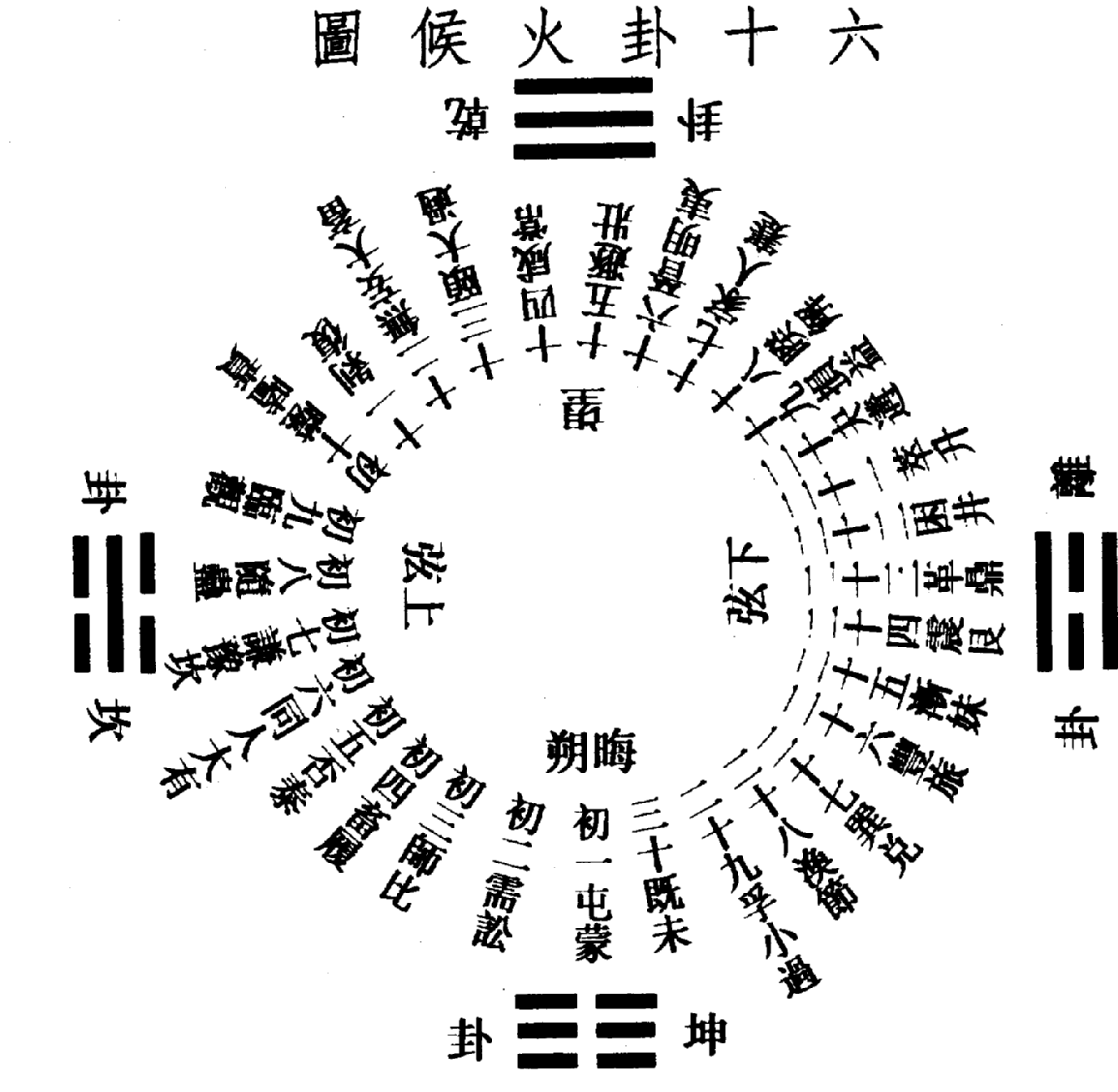 〔圖〕