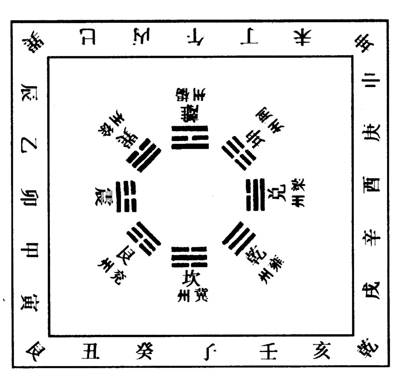 〔圖〕