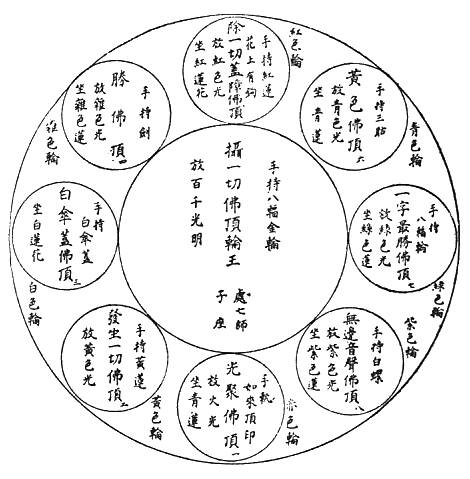 〔圖〕