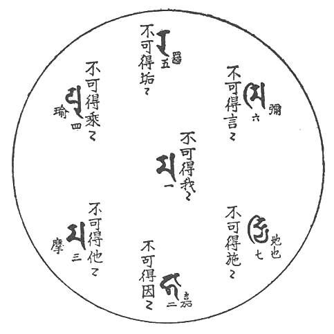 〔圖〕