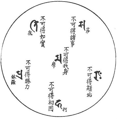 〔圖〕
