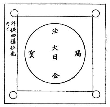 〔圖〕