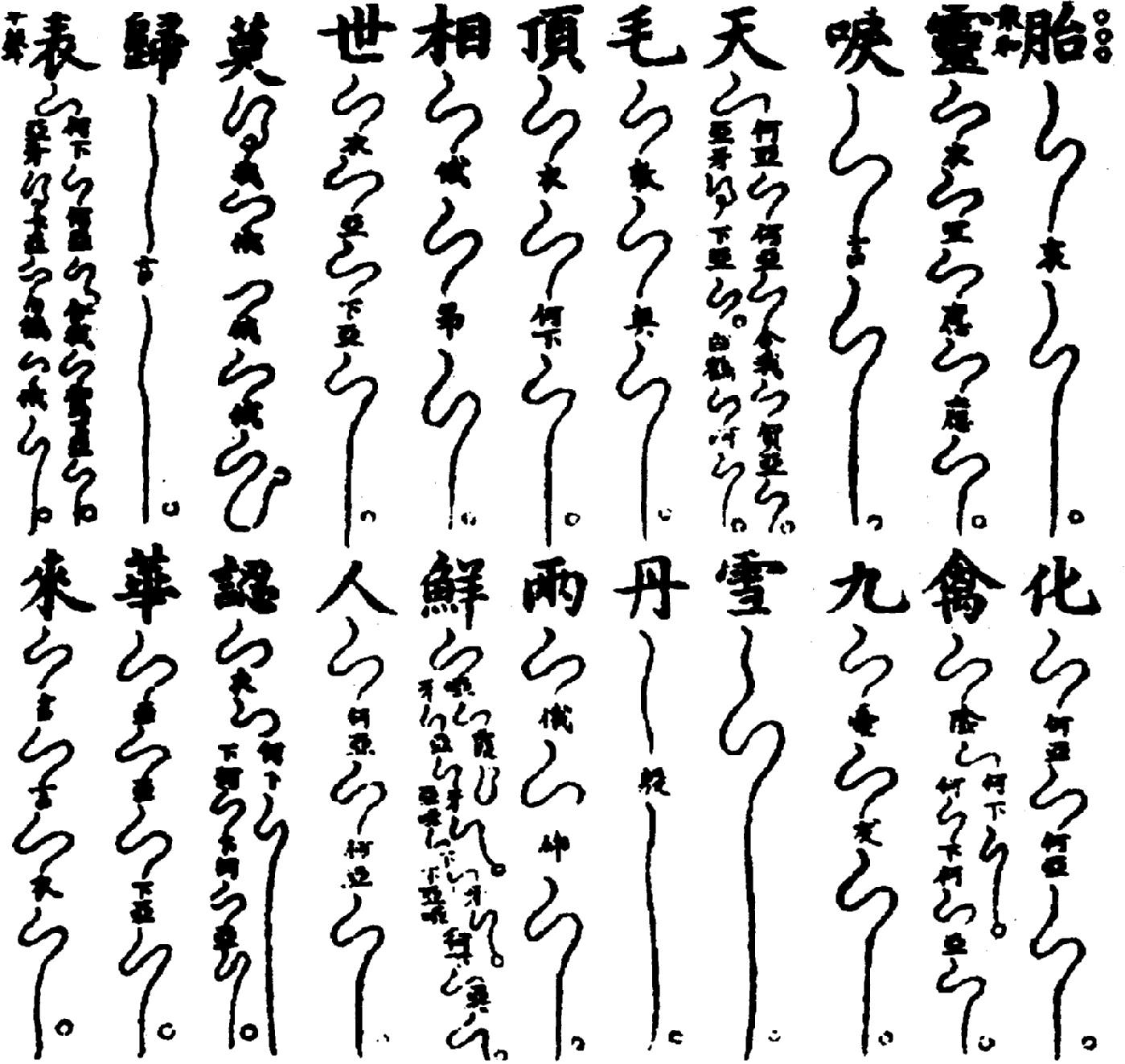 〔圖〕