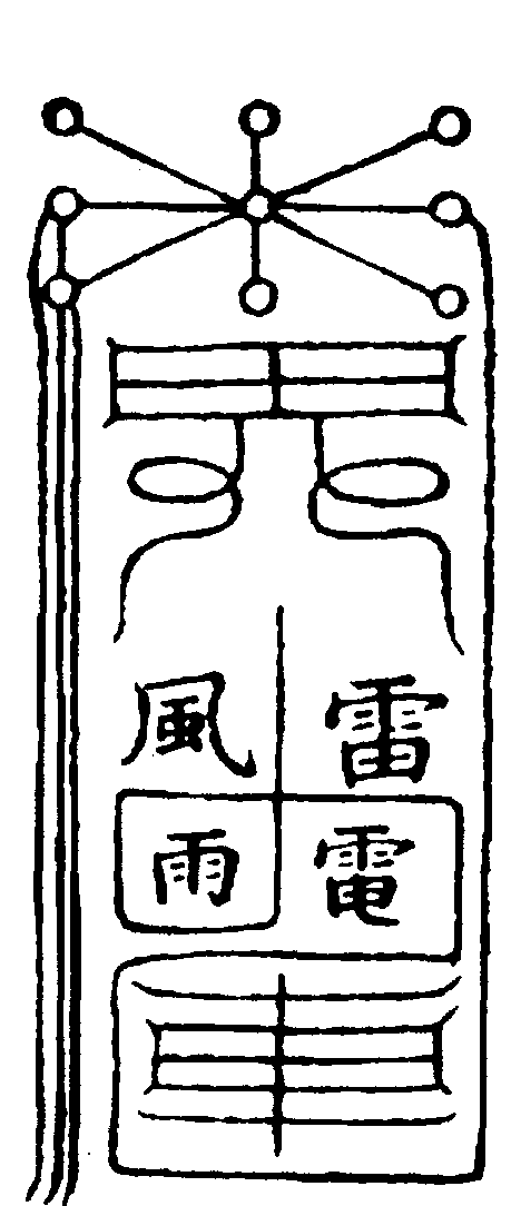 〔圖〕