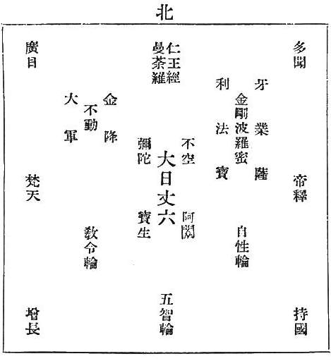 〔圖〕