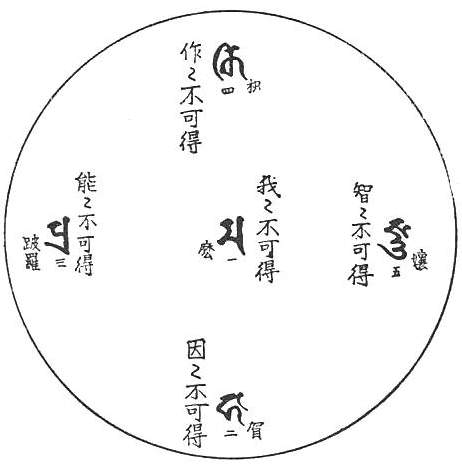 〔圖〕