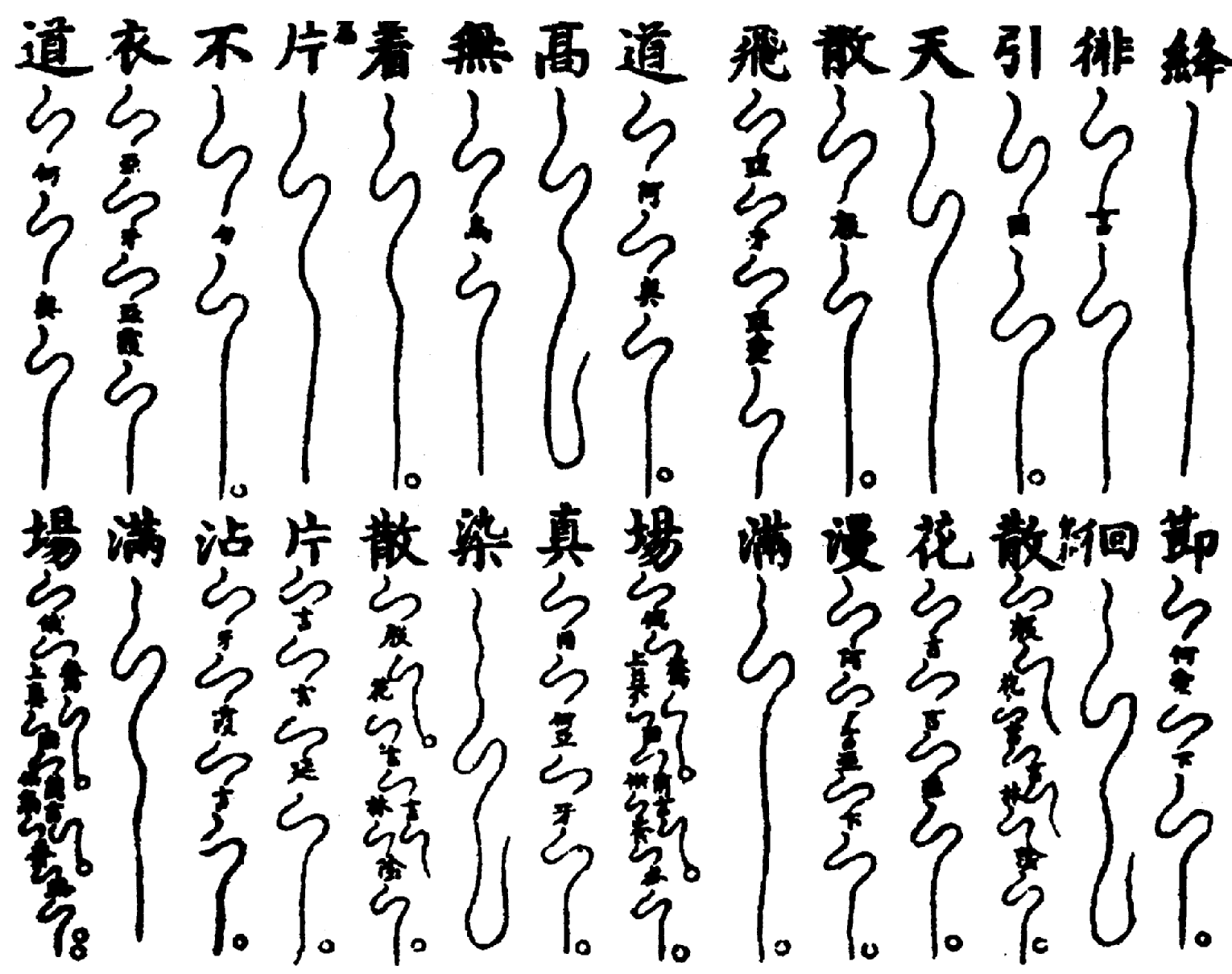 〔圖〕