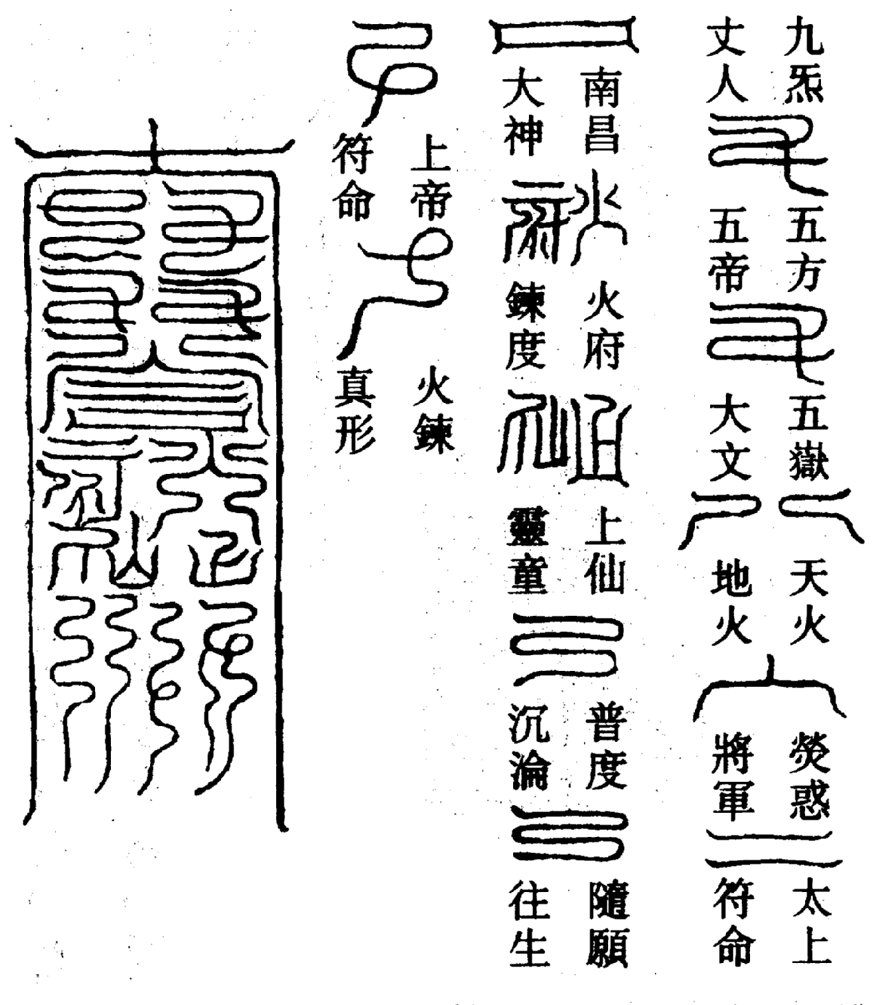 〔圖〕