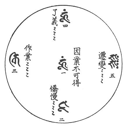 〔圖〕