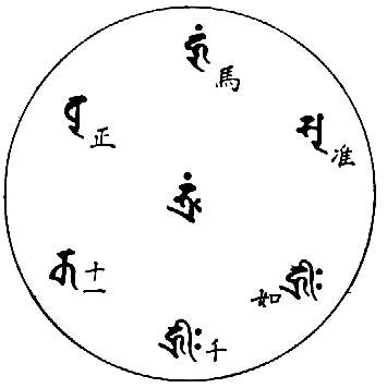〔圖〕