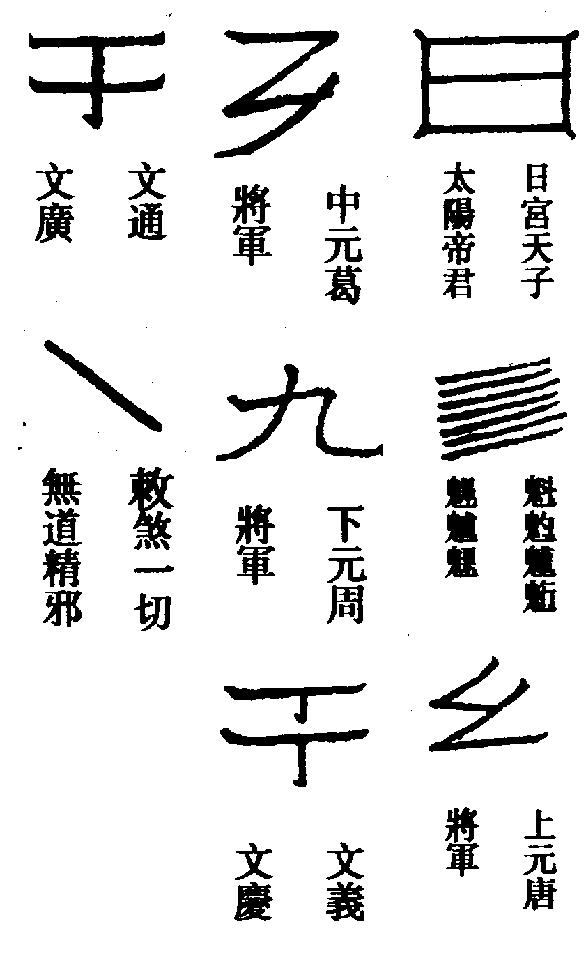〔圖〕