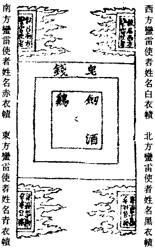〔圖〕