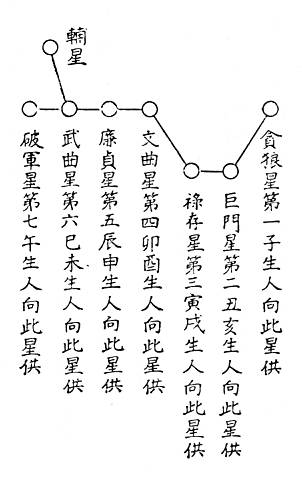 〔圖〕