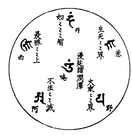 〔圖〕