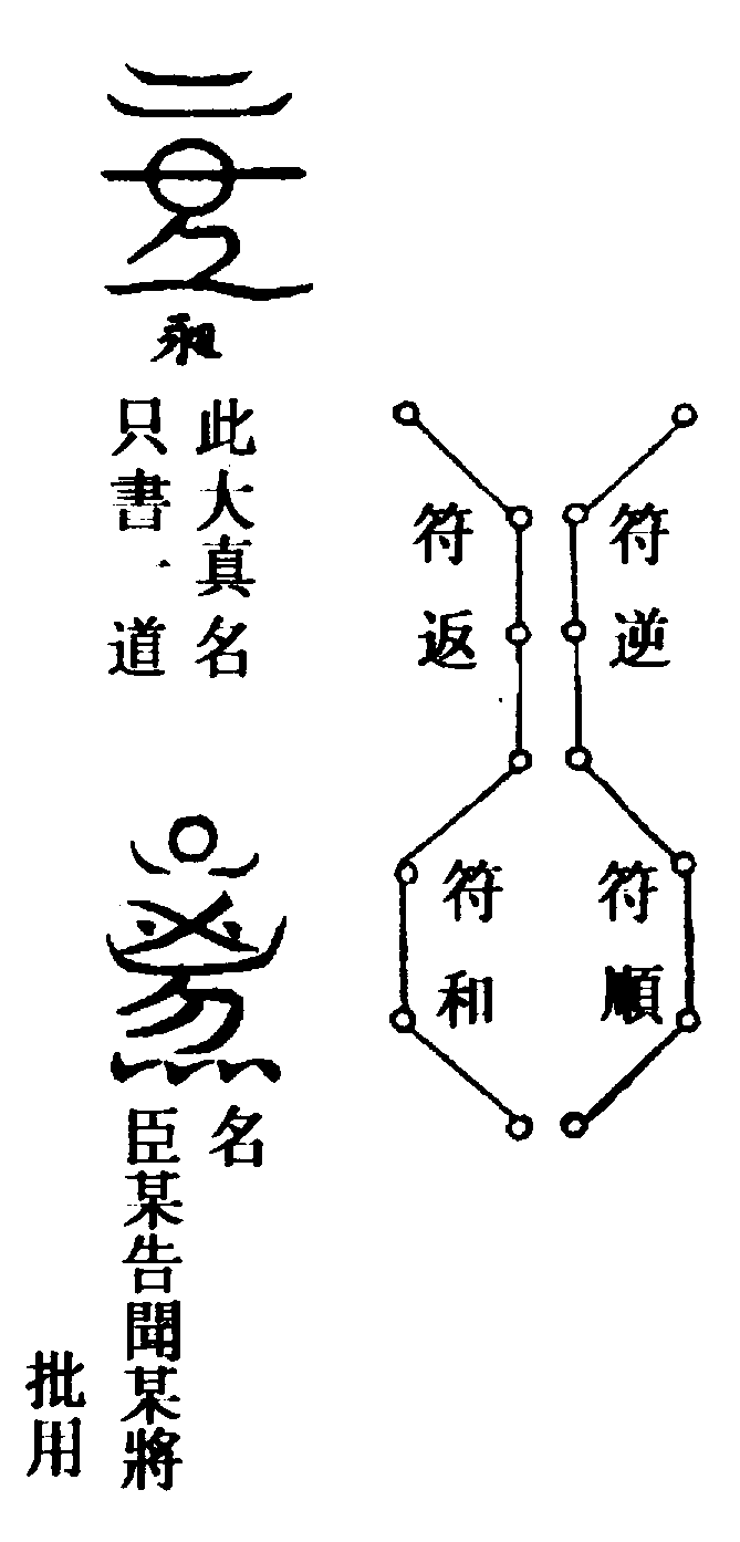 〔圖〕