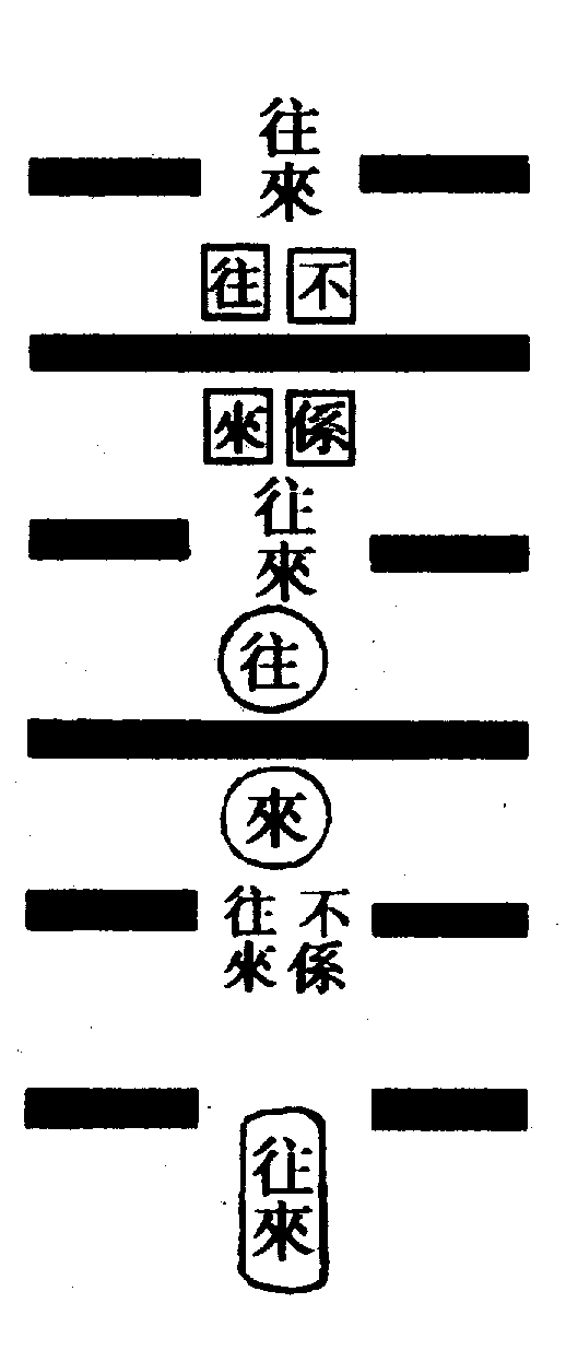 〔圖〕