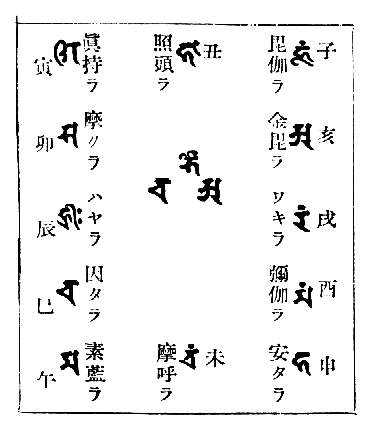 〔圖〕
