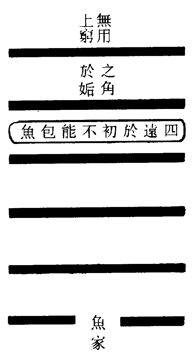 〔圖〕