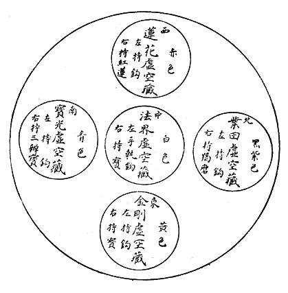 〔圖〕