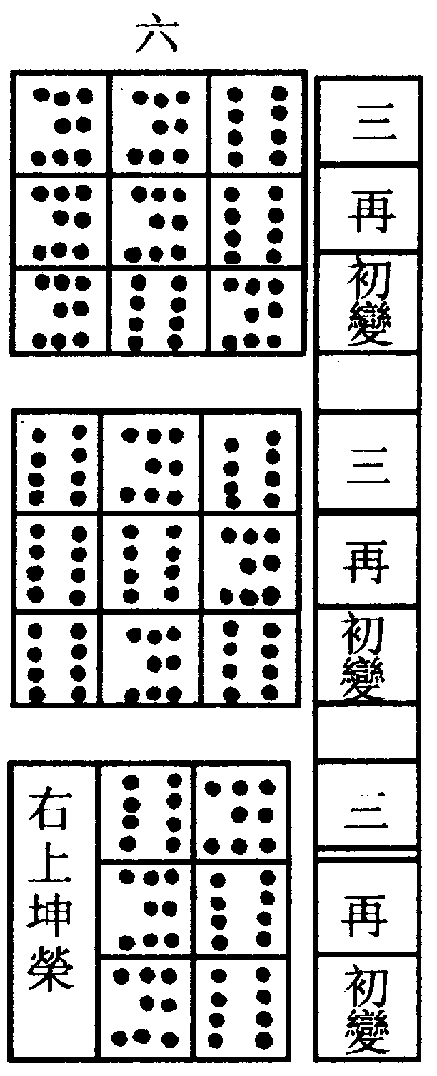 〔圖〕