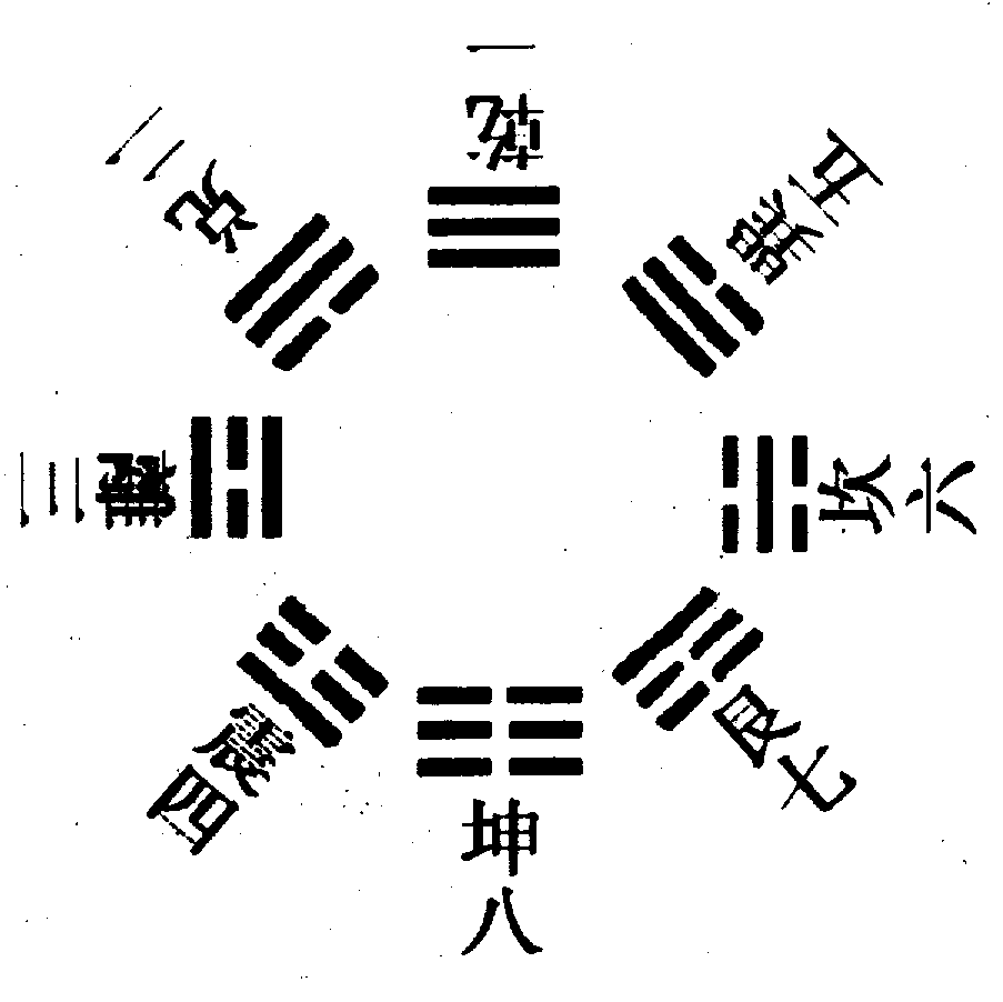 〔圖〕