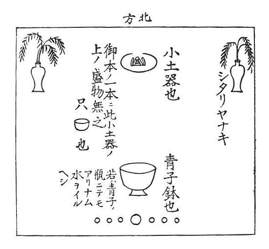 〔圖〕