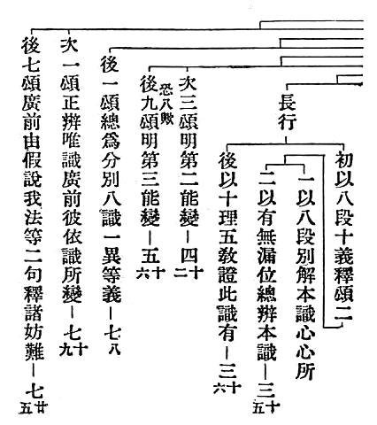 〔圖〕