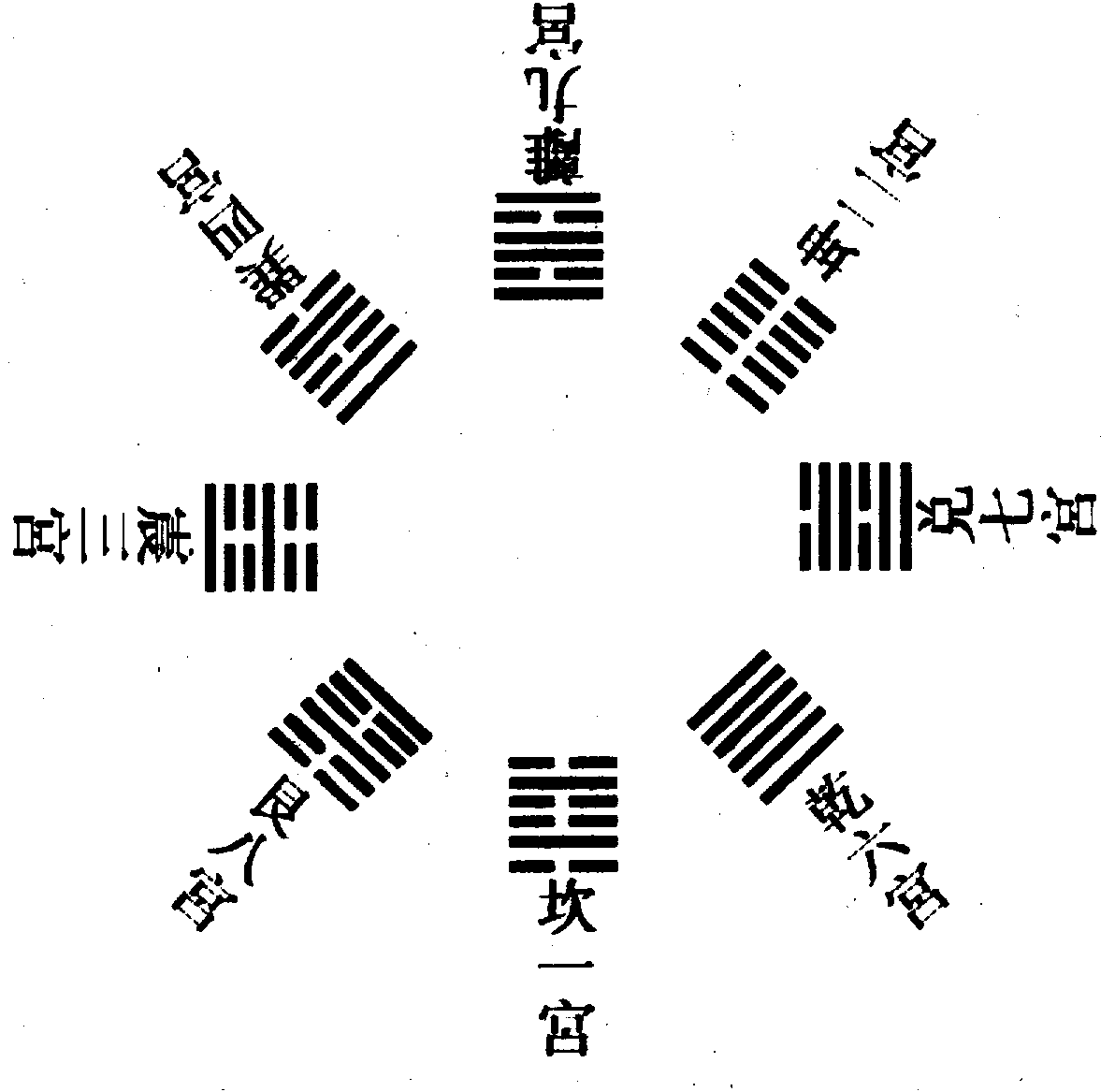 〔圖〕