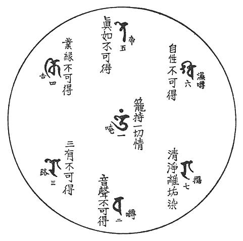 〔圖〕