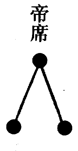 〔圖〕