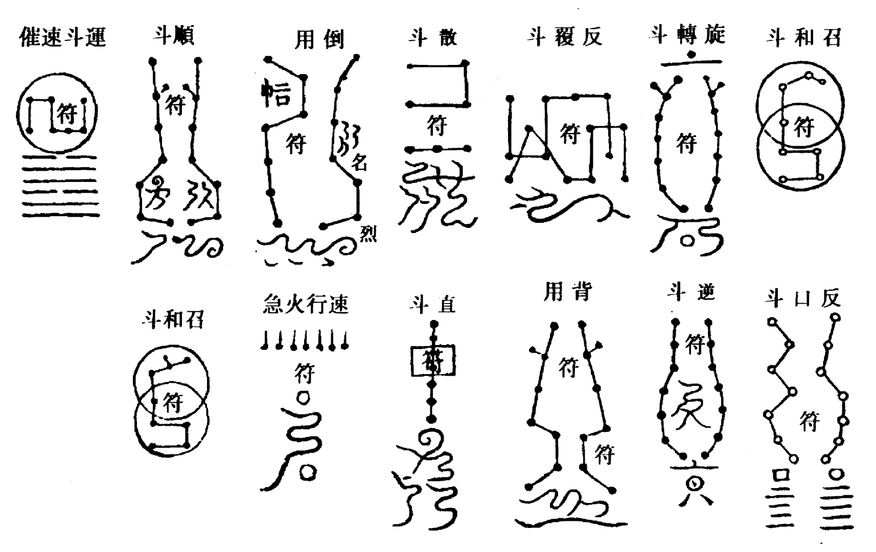 〔圖〕