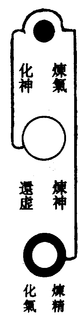 〔圖〕