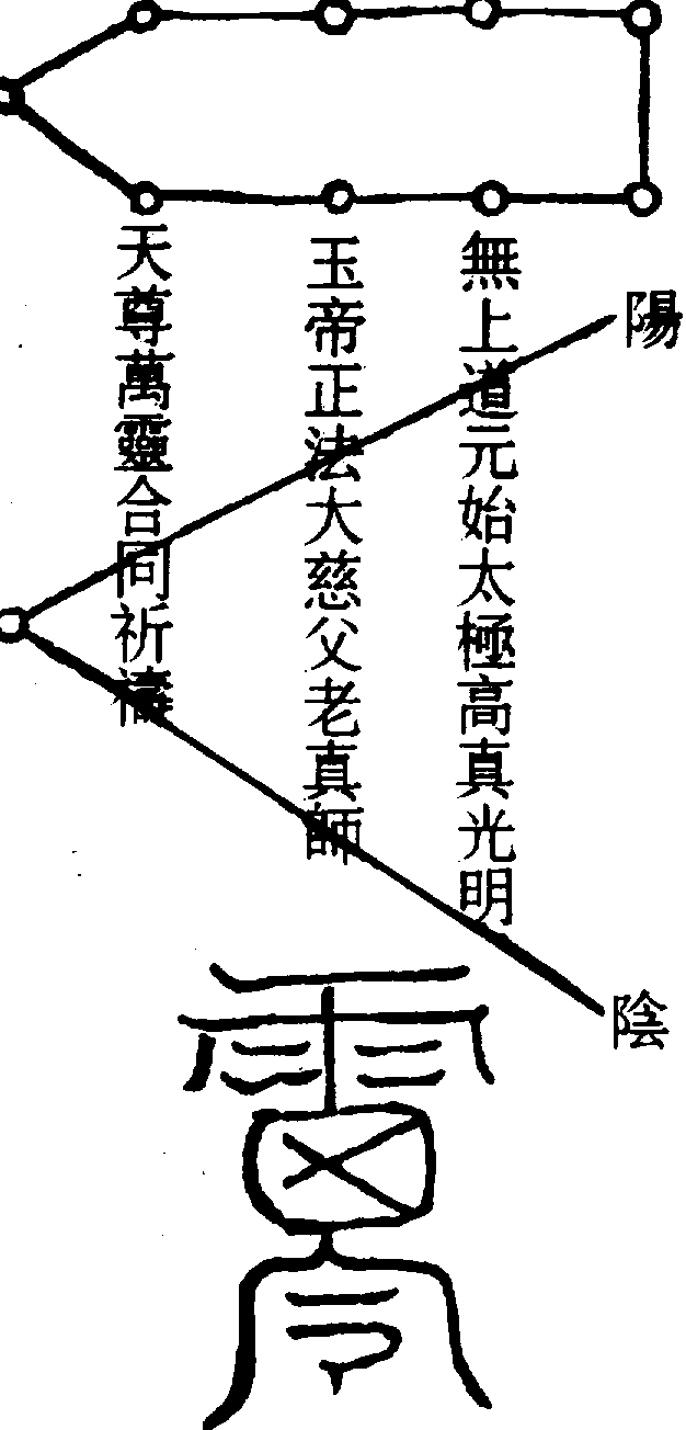 〔圖〕