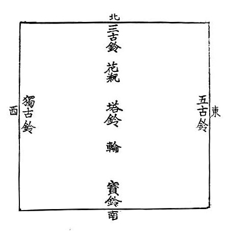 〔圖〕