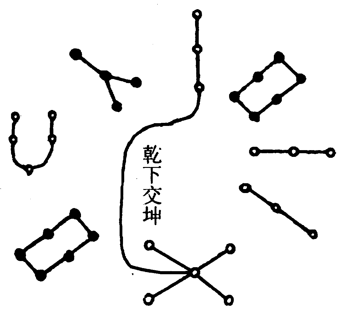 〔圖〕