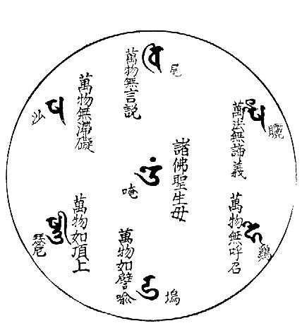 〔圖〕